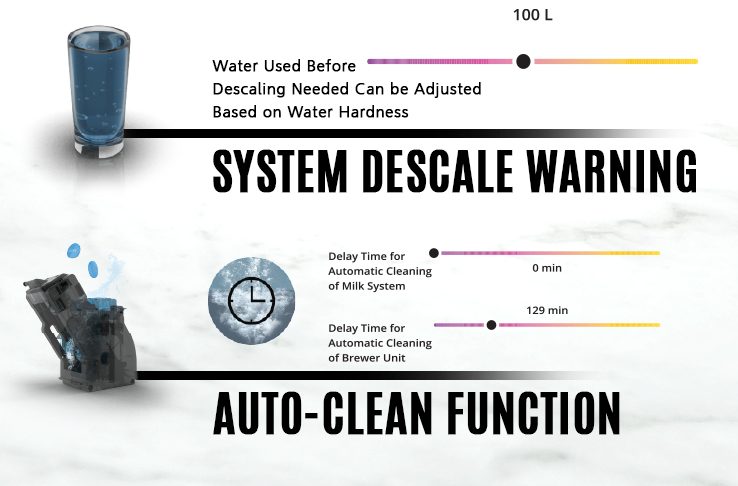 self cleaning system