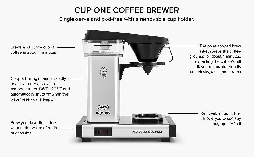 moccamaster cup one